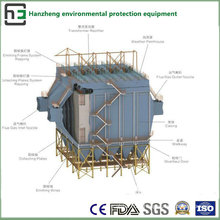 Wide Space of Lateral Electrostatic Collector-Induction Furnace Treatment